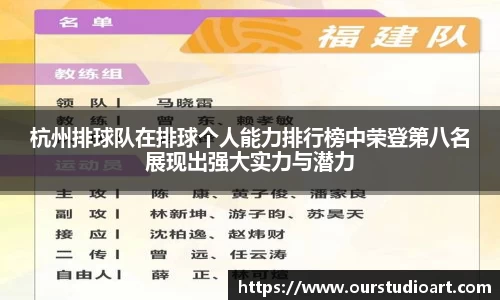 杭州排球队在排球个人能力排行榜中荣登第八名展现出强大实力与潜力