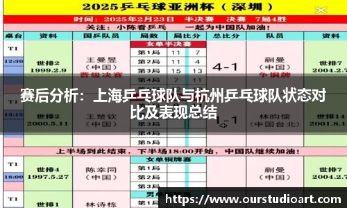赛后分析：上海乒乓球队与杭州乒乓球队状态对比及表现总结